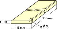 平ミキリB6