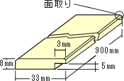 掲示板用コルク部材 額縁用（平）HG8