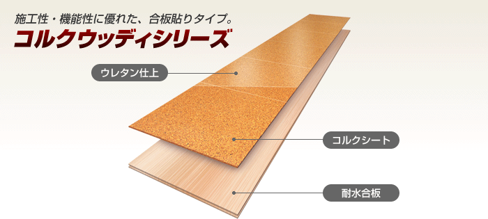 施工性・機能性に優れた、合板貼りタイプ。コルクウッディシリーズ