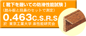 靴下を履いての防滑性能試験